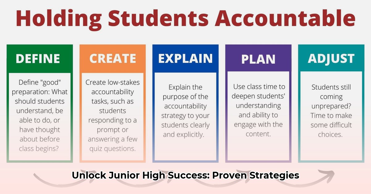 junior-high-student-success-strategies